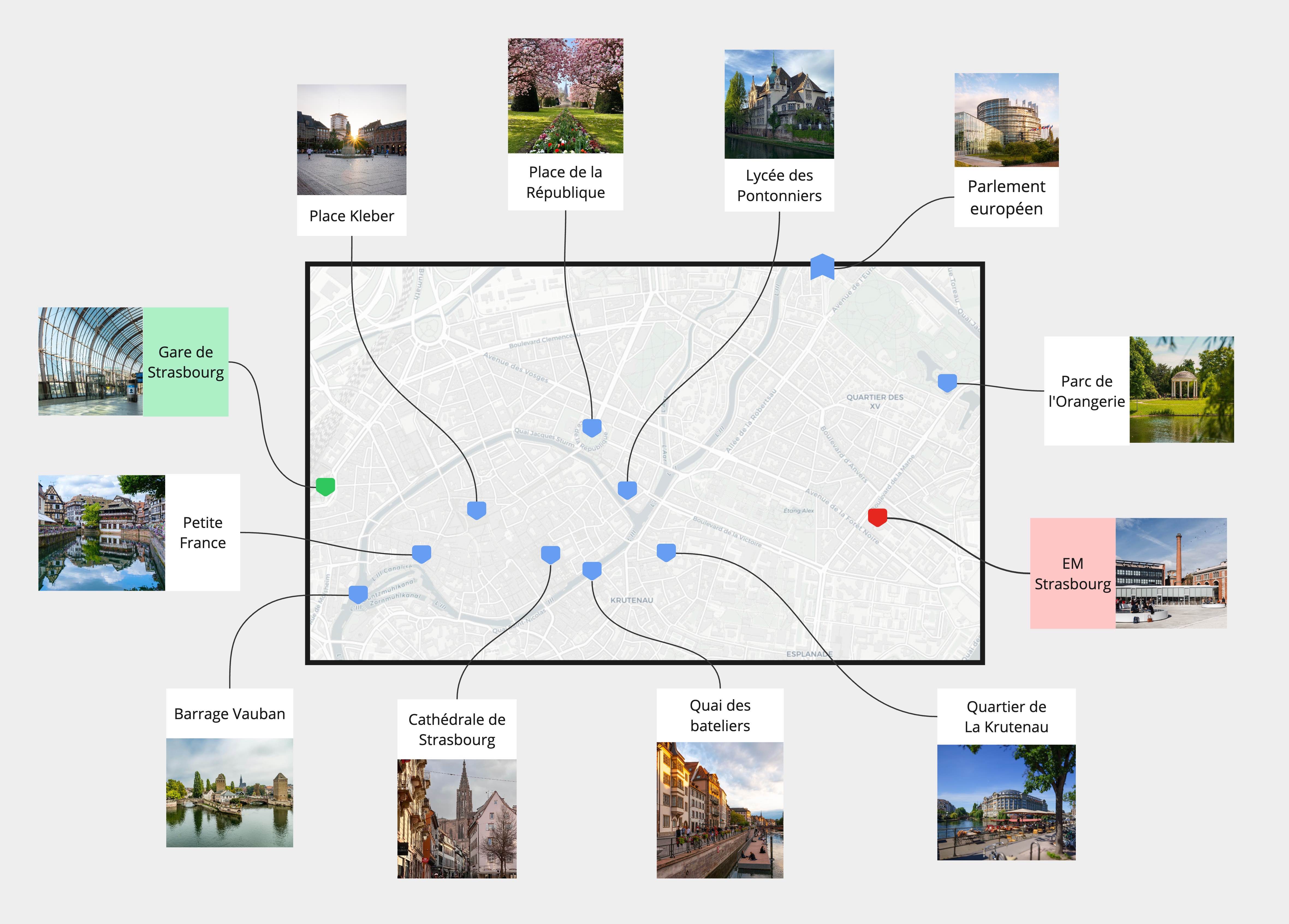 Carte de Strasbourg avec lieux emblématiques